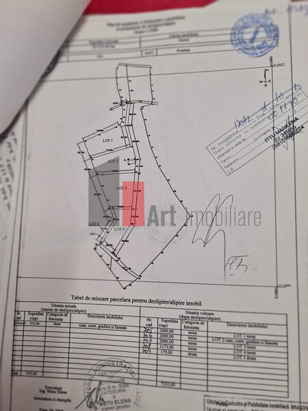 Sirnea, urgent, 2.000 mp, zona linistita, negociabil